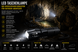 DARKFIELD Taktiklampe Zoom LED