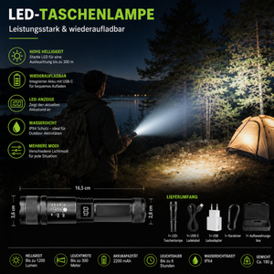 IRONCORE Taktiklampe Set Zoom
