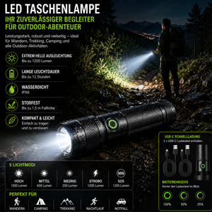 IRONCORE Taktiklampe Zoom Aufladbar