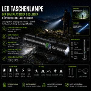 IRONCORE Taktiklampe Hochleistung LED